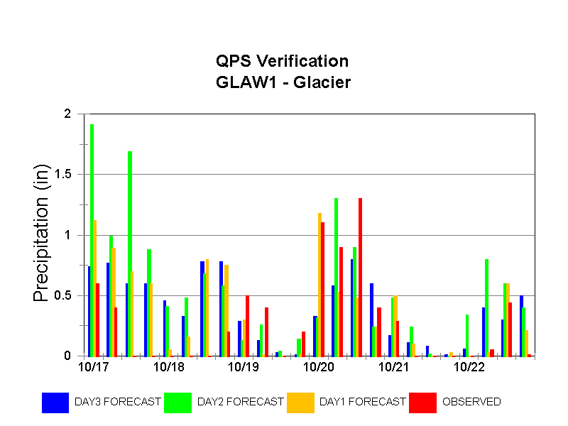 glaw1.gif