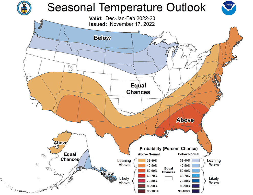 Three Month Outlook  Temperature Probability