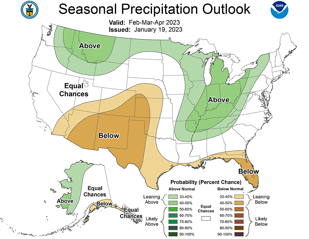 Three Month Outlook  Precipitation Probability