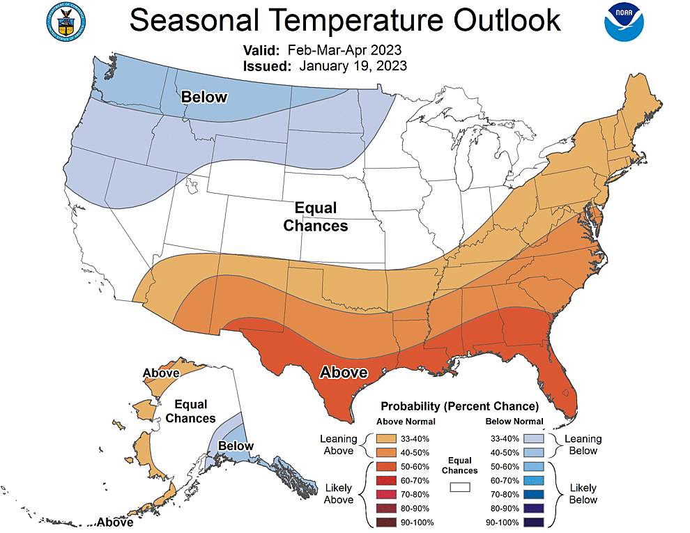 Three Month Outlook  Temperature Probability