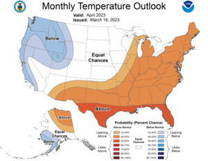 One Month Outlook - Temperature Probability