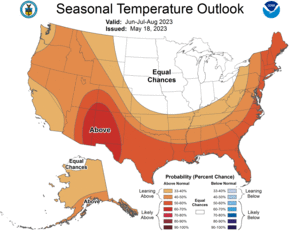 Three Month Outlook - Temperature Probability