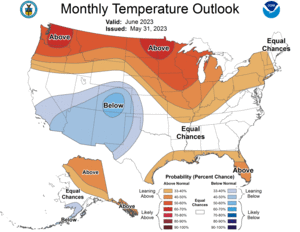 One Month Outlook - Temperature Probability