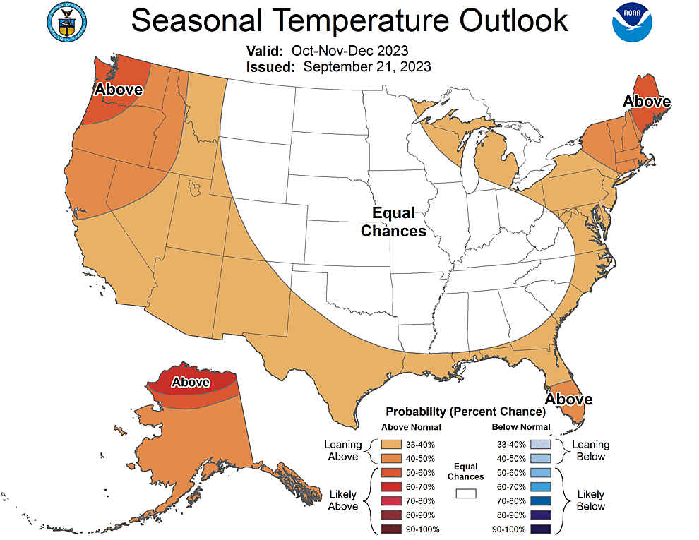 Three Month Outlook  Temperature Probability