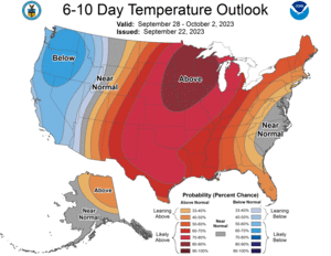 NOAA CPC 6 to 10 Day Temperature Probability Outlook