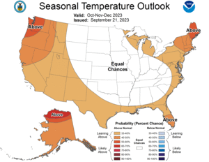 Three Month Outlook - Temperature Probability