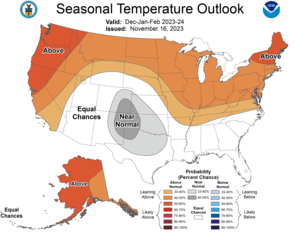Three Month Outlook - Temperature Probability