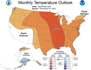 One Month Outlook - Temperature Probability