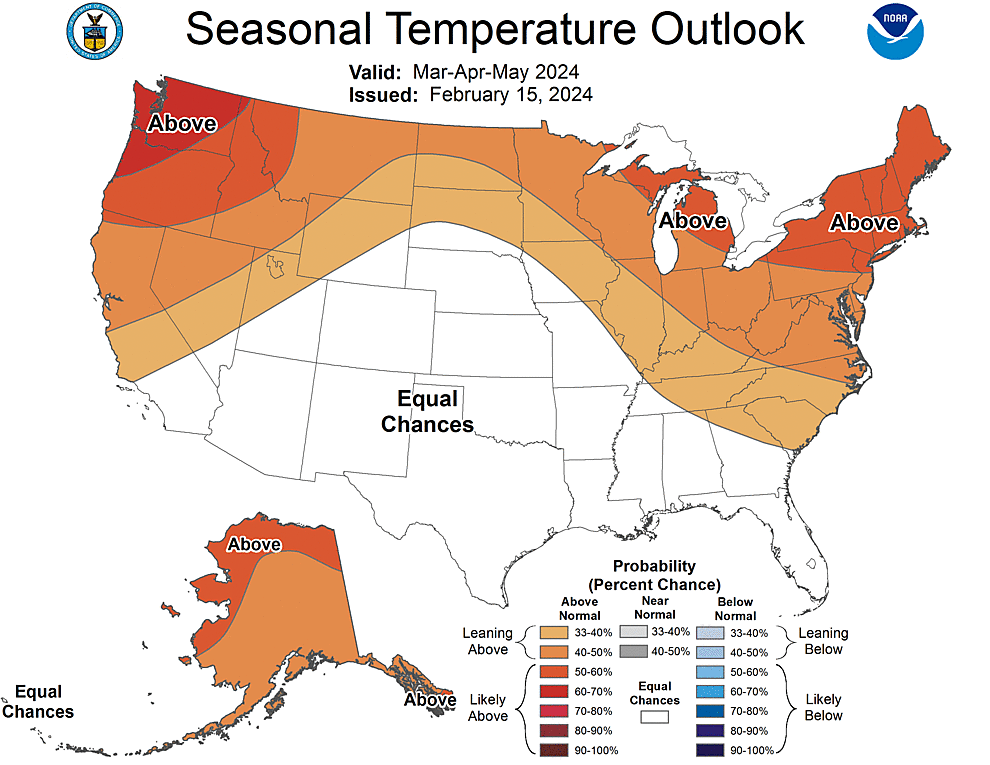 Three Month Outlook  Temperature Probability