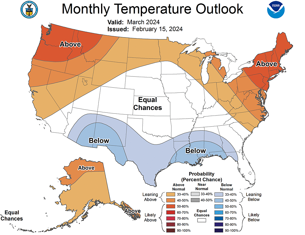 One Month Outlook  Temperature Probability
