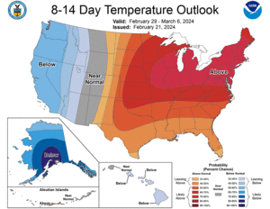 NOAA CPC 8 to 14 Day Temperature Probability Outlook