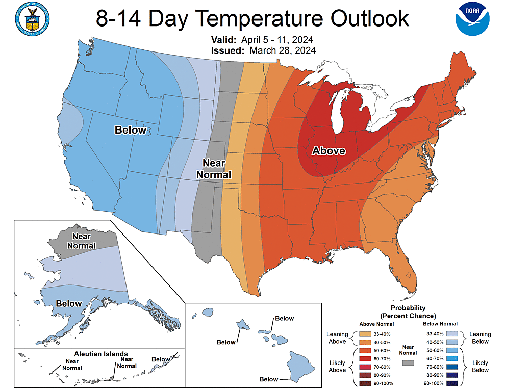 NOAA CPC 8 to 14 Day Temperature Probability Outlook