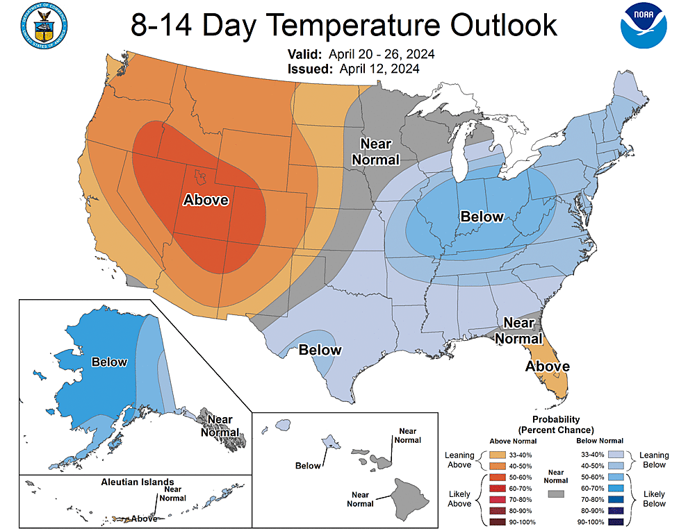 NOAA CPC 8 to 14 Day Temperature Probability Outlook