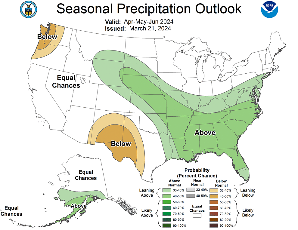 Three Month Outlook  Precipitation Probability