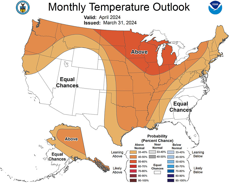 One Month Outlook  Temperature Probability