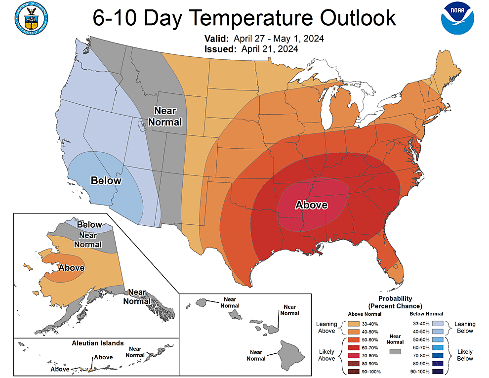 NOAA CPC 6 to 10 Day Temperature Probability Outlook