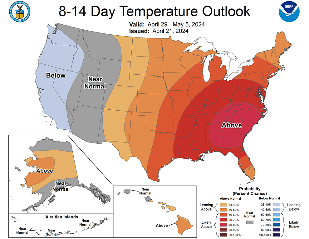 NOAA CPC 8 to 14 Day Temperature Probability Outlook