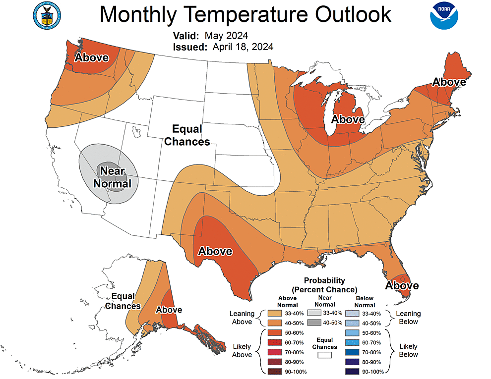 One Month Outlook  Temperature Probability