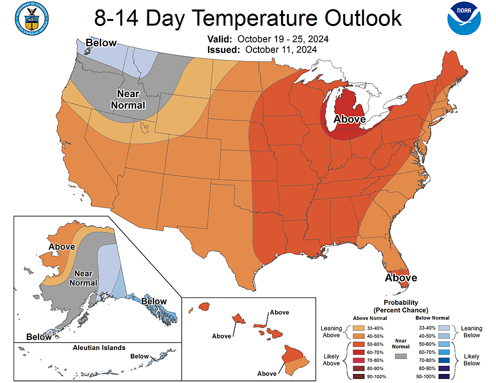NOAA CPC 8 to 14 Day Temperature Probability Outlook