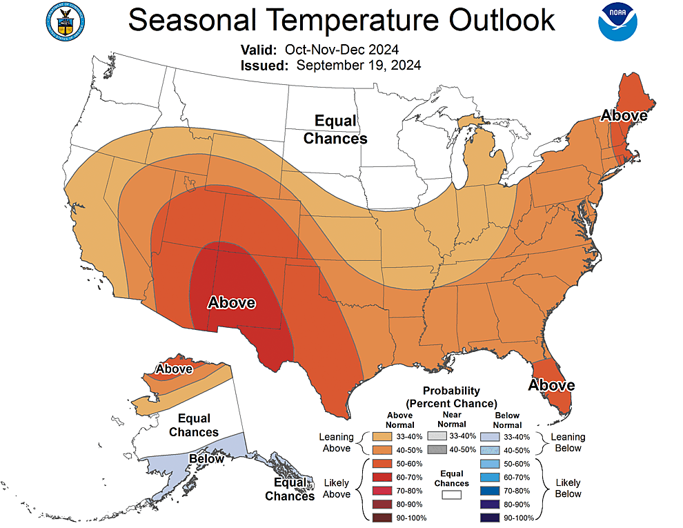 Three Month Outlook  Temperature Probability