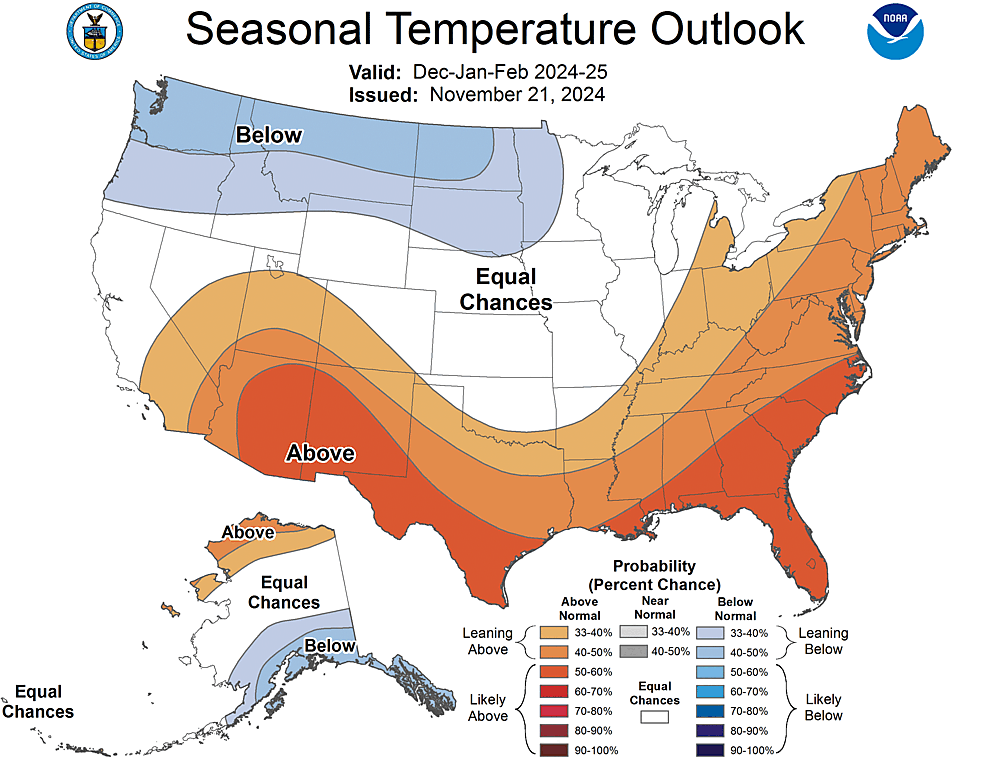 Three Month Outlook  Temperature Probability
