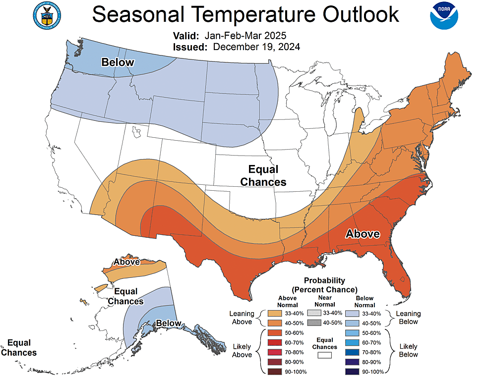 Three Month Outlook  Temperature Probability