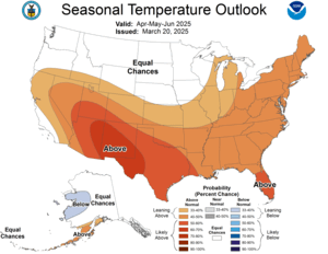 Three Month Outlook - Temperature Probability