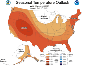 Three Month Outlook - Temperature Probability
