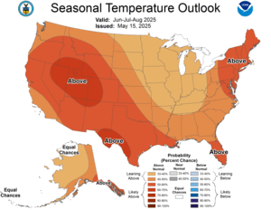 Three Month Outlook - Temperature Probability