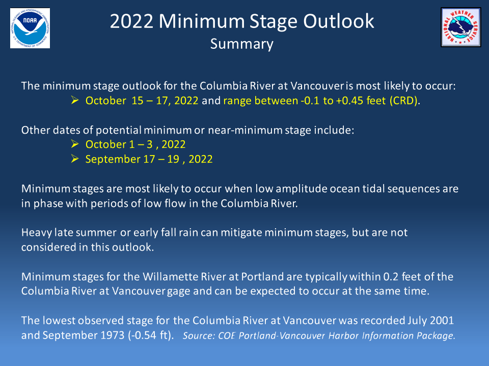 Summary of Columbia Low Stage