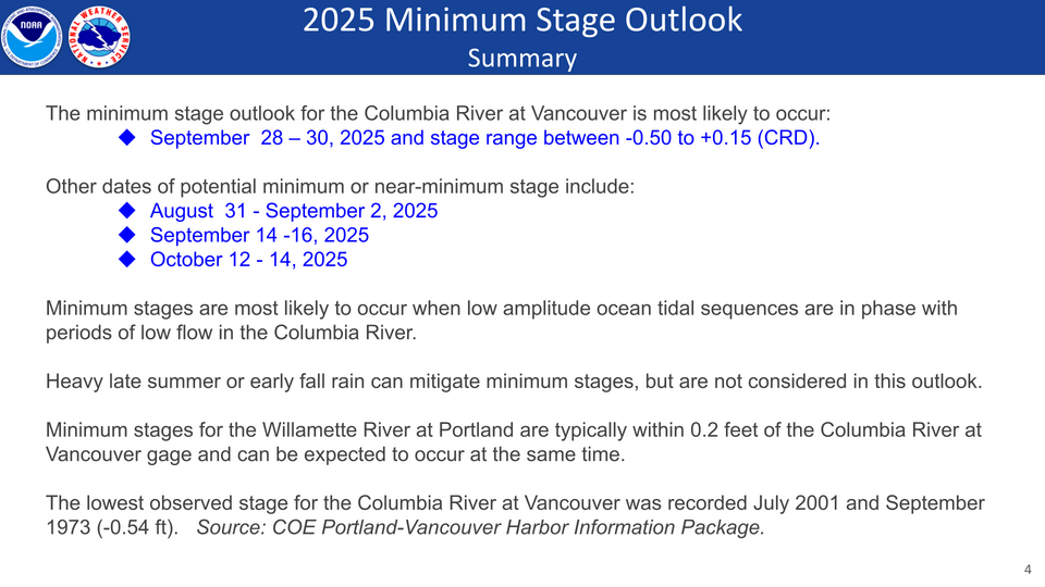 Summary of Columbia Low Stage