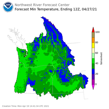 Day 8 Min Temperature Forecast Day 8 Min Temperature Forecast
