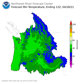 Day 9 Min Temperature Forecast Day 9 Min Temperature Forecast
