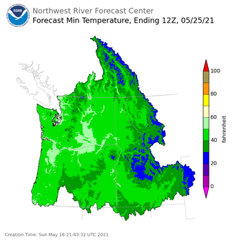 Day 9 Min Temperature Forecast Day 9 Min Temperature Forecast