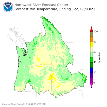 Day 9 Min Temperature Forecast Day 9 Min Temperature Forecast