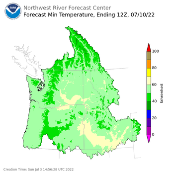 Day 7 Min Temperature Forecast Day 7 Min Temperature Forecast