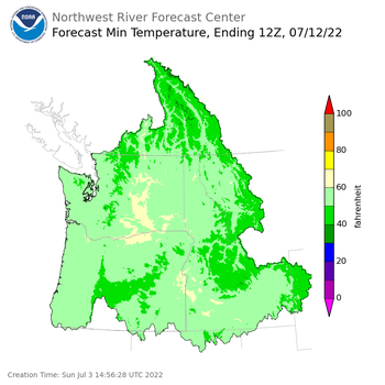 Day 9 Min Temperature Forecast Day 9 Min Temperature Forecast