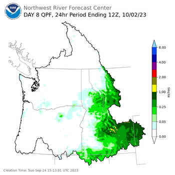 Day 8 QPF Day 8 QPF
