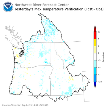 24 Hour Max Temp Verification 24 Hour Max Temp Verification