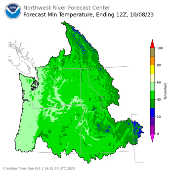 Day 7 Min Temp Forecast Day 7 Min Temp Forecast