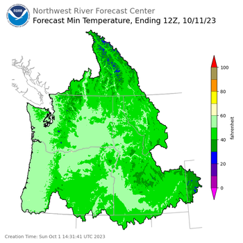 Day 10 Min Temp Forecast Day 10 Min Temp Forecast
