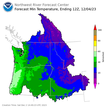 Day 2 (Sunday): Min Temperature Forecast ending Monday, December 4 at 4 am PST