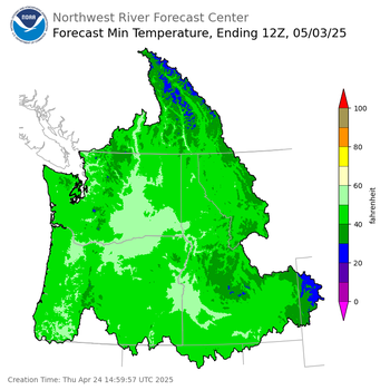 Day 9 Min Temperature Forecast Day 9 Min Temperature Forecast