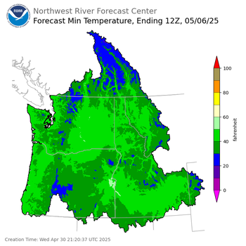 Day 6 Min Temperature Forecast