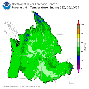 Day 10 Min Temperature Forecast