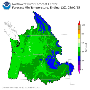 Day 2 Min Temperature Forecast
