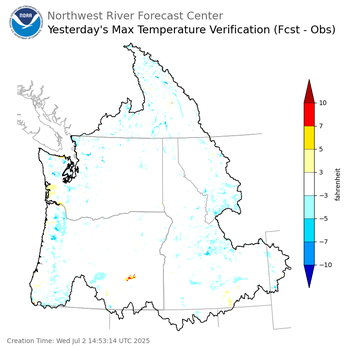 24 Hour Max Temp Verification
