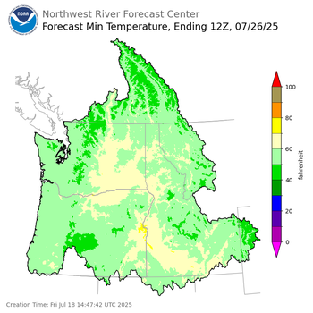 Day 8 Min Temperature Forecast Day 8 Min Temperature Forecast